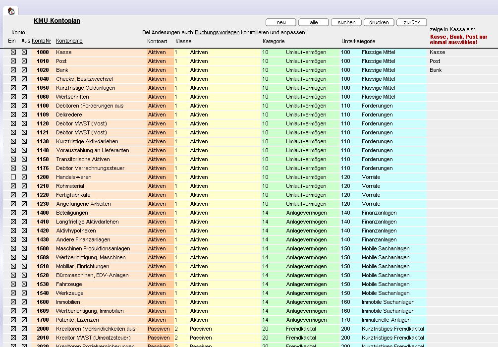 ergopro die einfache Administration